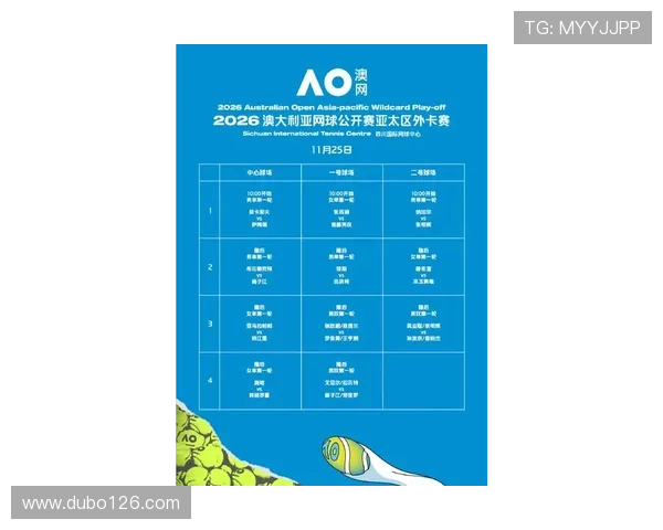 2026年网球大满贯比赛时间安排与赛事详情解析